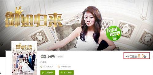 天涯爆料安以轩视频合集,天涯爆料背后的真相揭秘